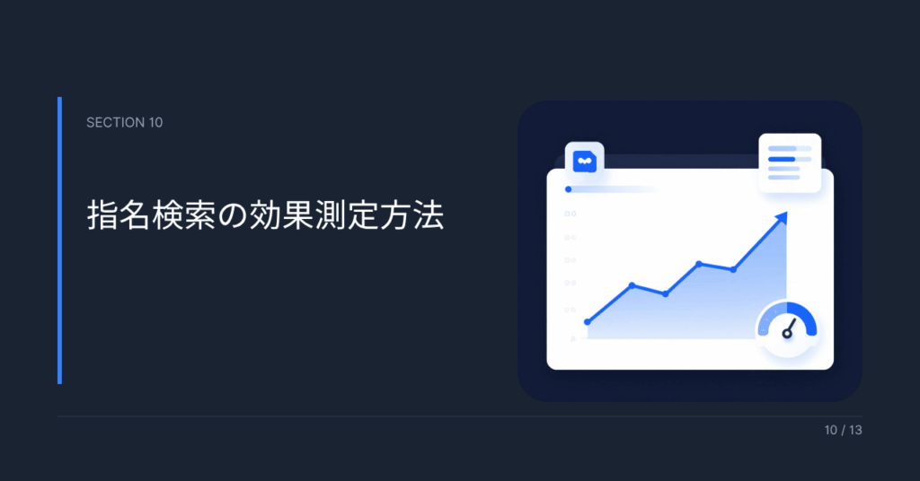 指名検索の効果測定方法