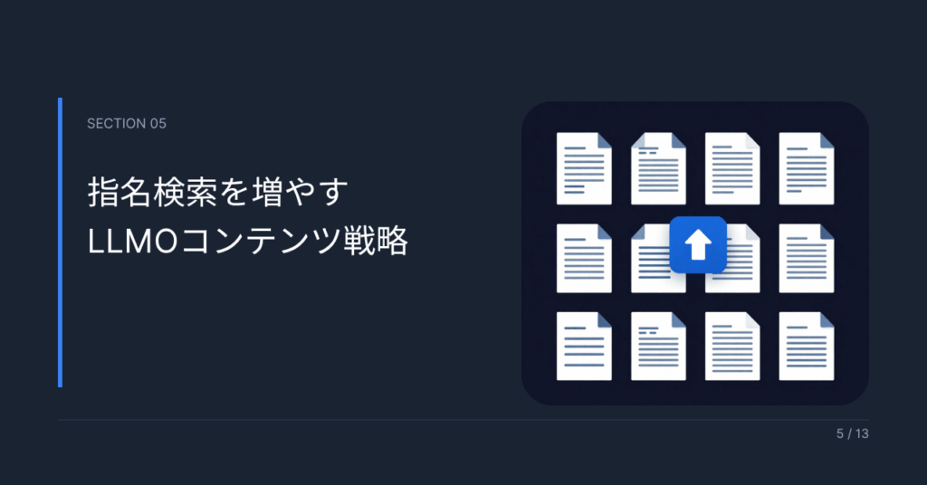 指名検索を増やすLLMOコンテンツ戦略