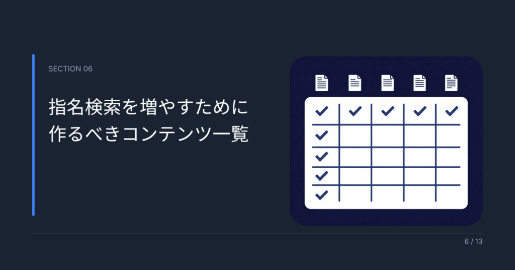 指名検索を増やすために作るべきコンテンツ一覧