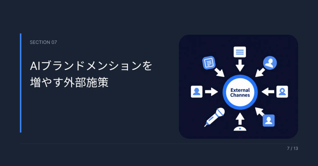 AIブランドメンションを増やす外部施策