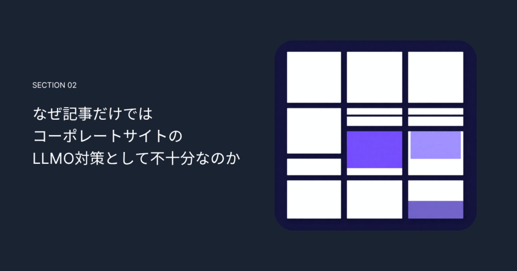 なぜ記事だけではコーポレートサイトのLLMO対策として不十分なのか
