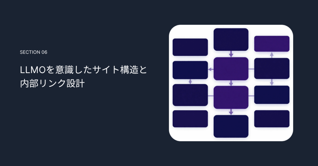 LLMOを意識したサイト構造と内部リンク設計
