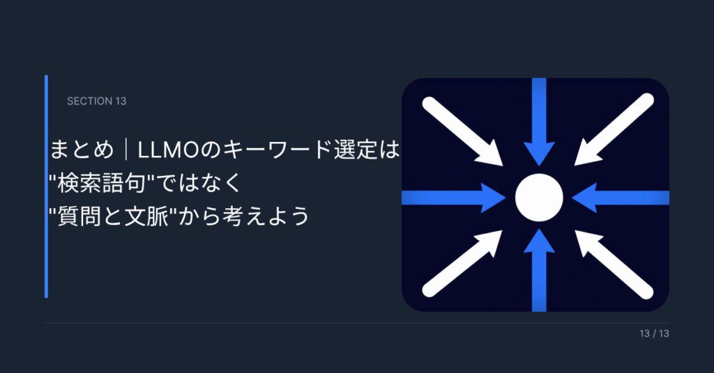 まとめ｜LLMOのキーワード選定は“検索語句”ではなく“質問と文脈”から考えよう