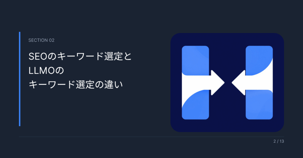 SEOのキーワード選定とLLMOのキーワード選定の違い