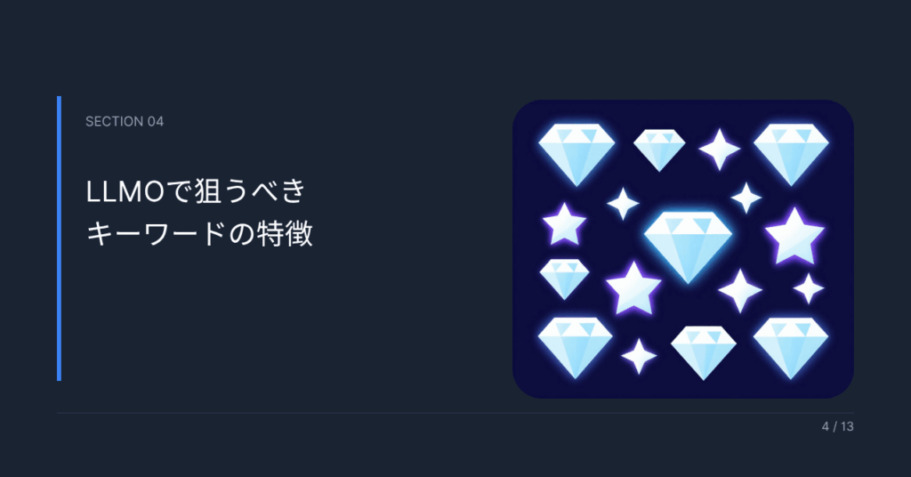 LLMOで狙うべきキーワードの特徴