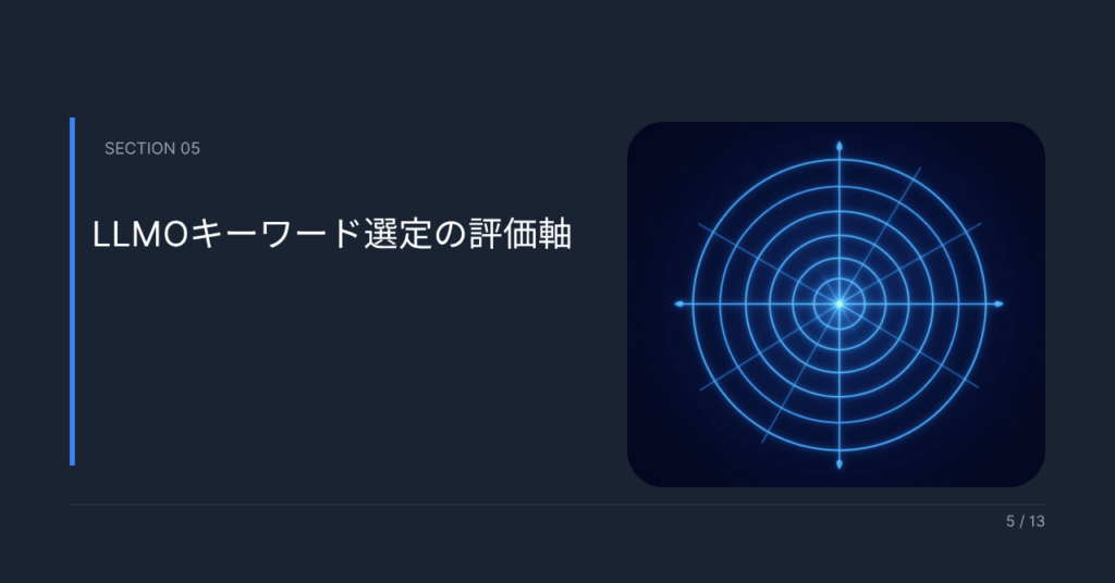 LLMOキーワード選定の評価軸