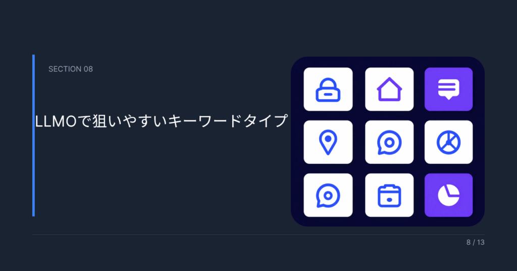 LLMOで狙いやすいキーワードタイプ