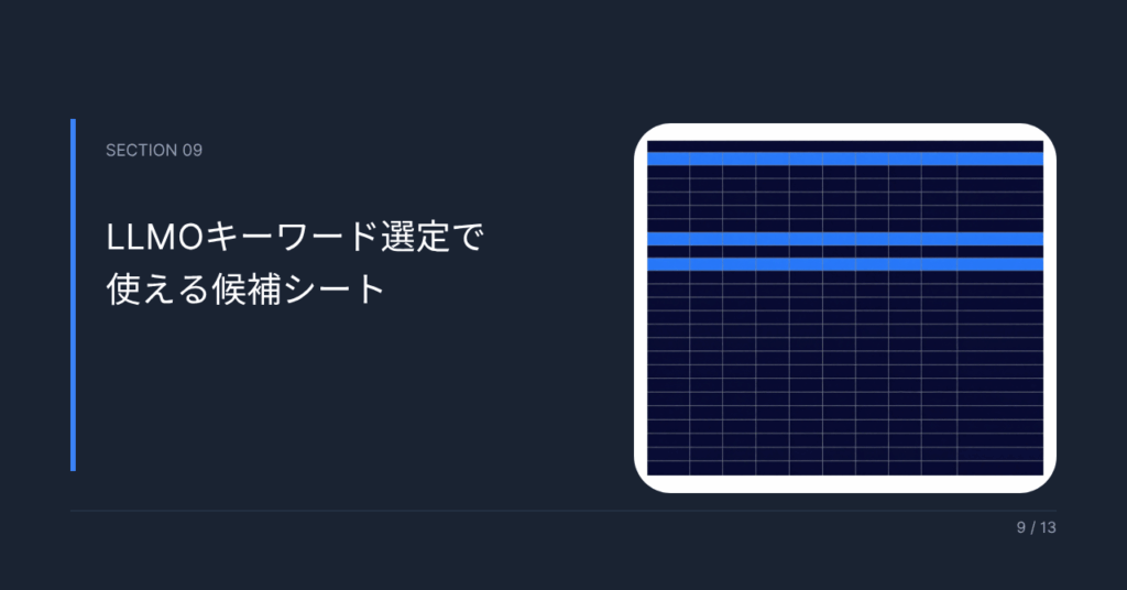 LLMOキーワード選定で使える候補シート