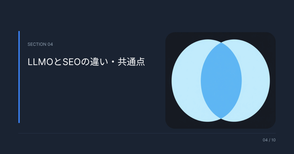 LLMOとSEOの違い・共通点