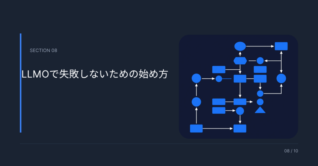 LLMOで失敗しないための始め方