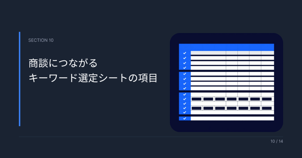商談につながるキーワード選定シートの項目