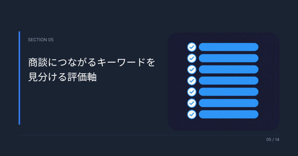 商談につながるキーワードを見分ける評価軸