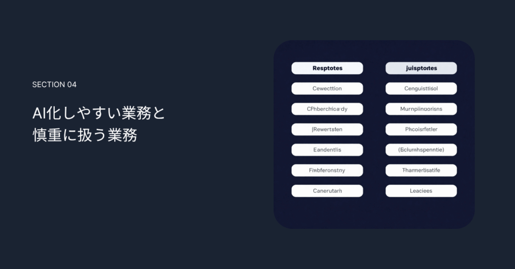 AI化しやすい業務と慎重に扱う業務