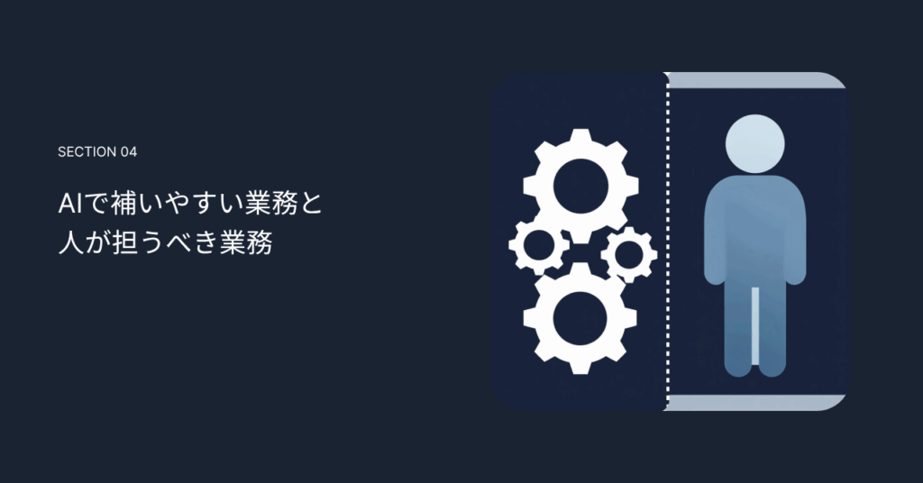 AIで補いやすい業務と人が担うべき業務