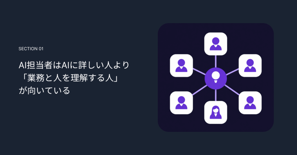 結論｜AI担当者はAIに詳しい人より「業務と人を理解する人」が向いている