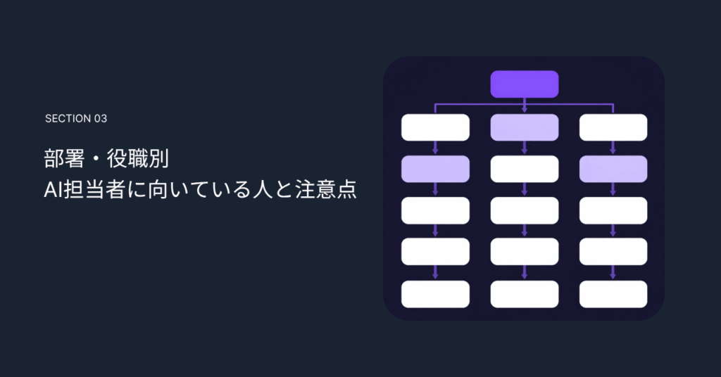 部署・役職別｜AI担当者に向いている人と注意点