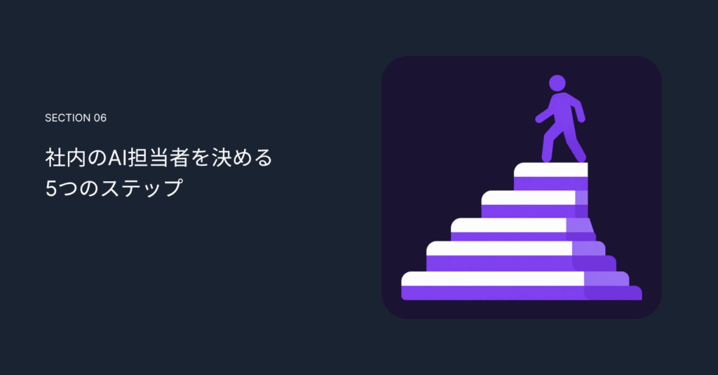 社内のAI担当者を決める5つのステップ