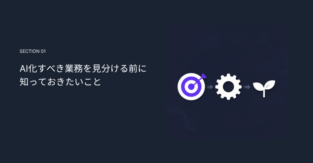 AI化すべき業務を見分ける前に知っておきたいこと