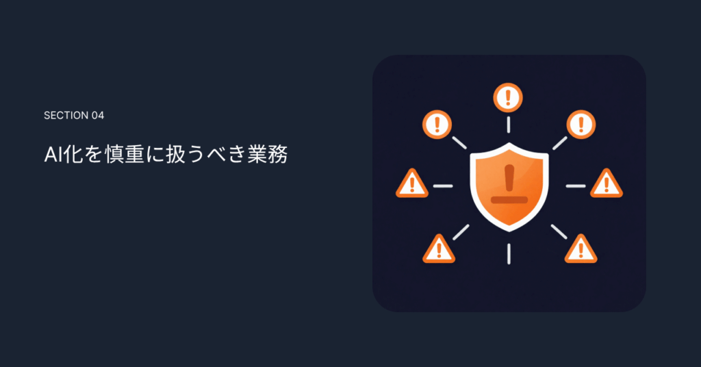 AI化を慎重に扱うべき業務