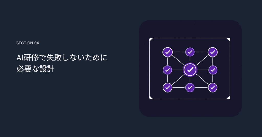 失敗しないAI研修に必要な設計