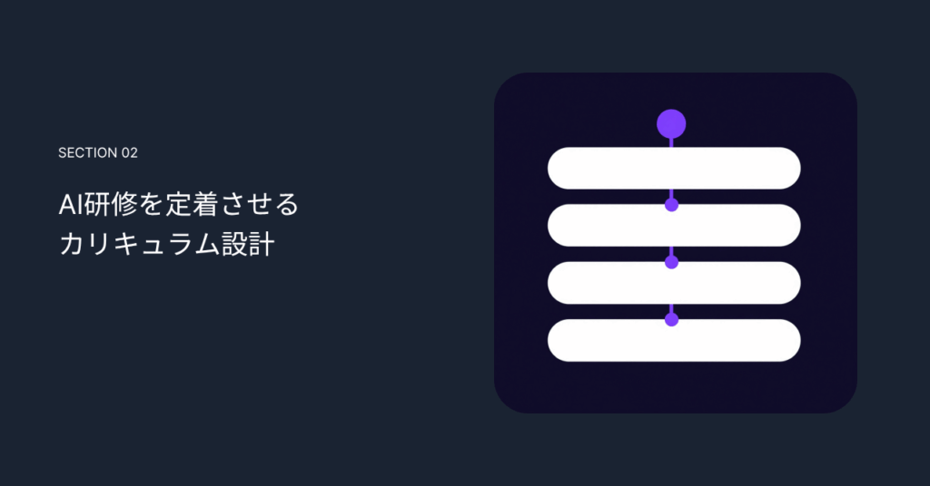 AI研修を定着させるカリキュラム設計