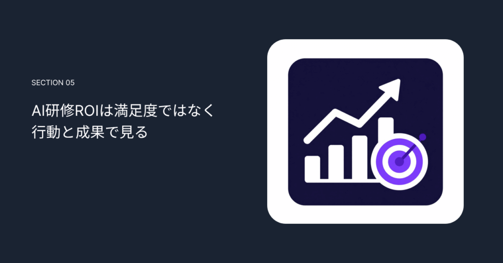 AI研修ROIは満足度ではなく行動と成果で見る