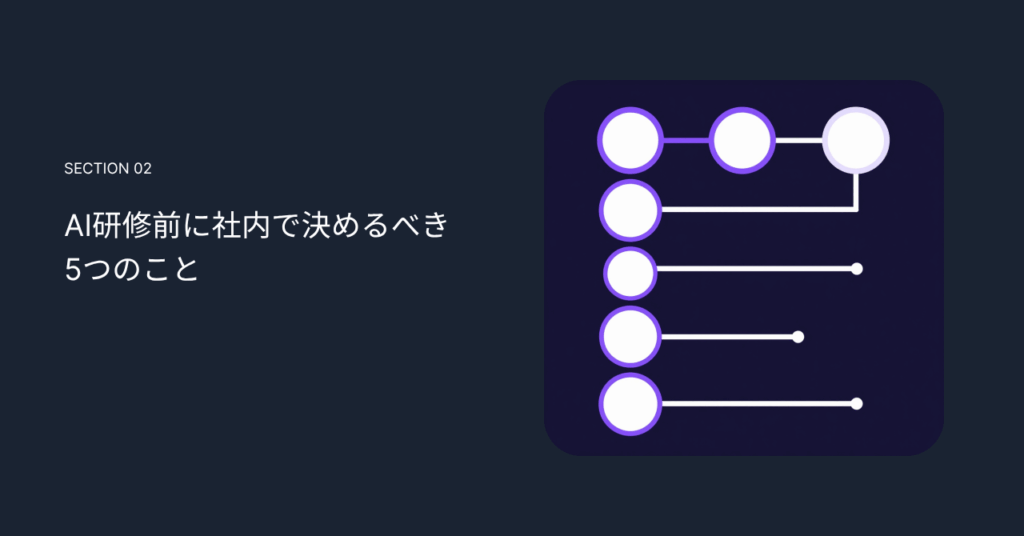 AI研修前に社内で決めるべき5つのこと