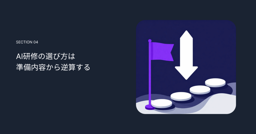 AI研修の選び方は準備内容から逆算する