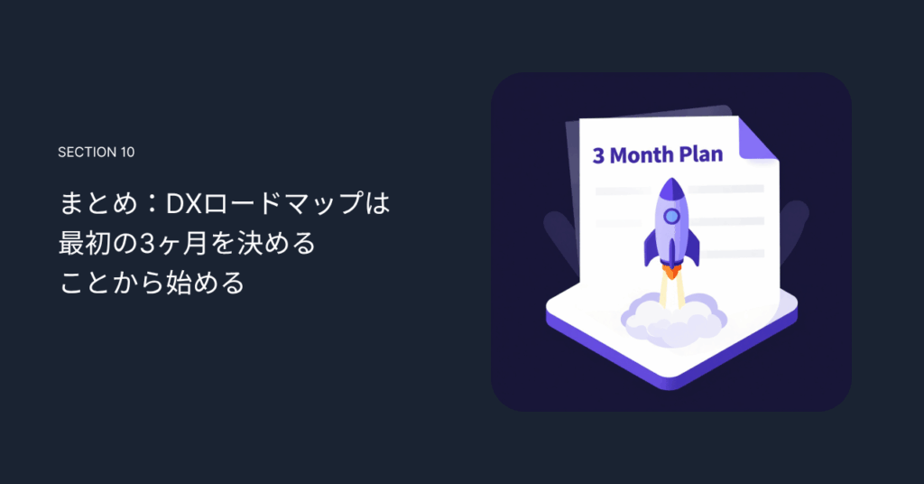 まとめ:DXロードマップは最初の3ヶ月を決めることから始める