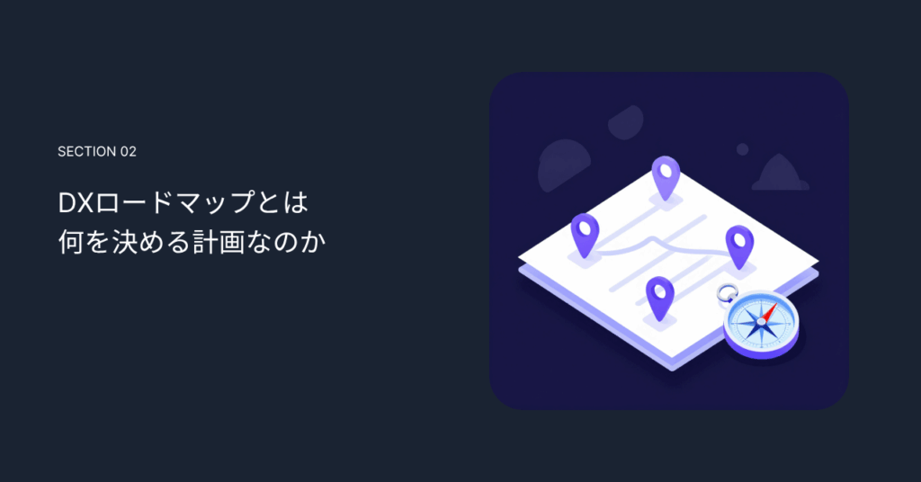 DXロードマップとは何を決める計画なのか