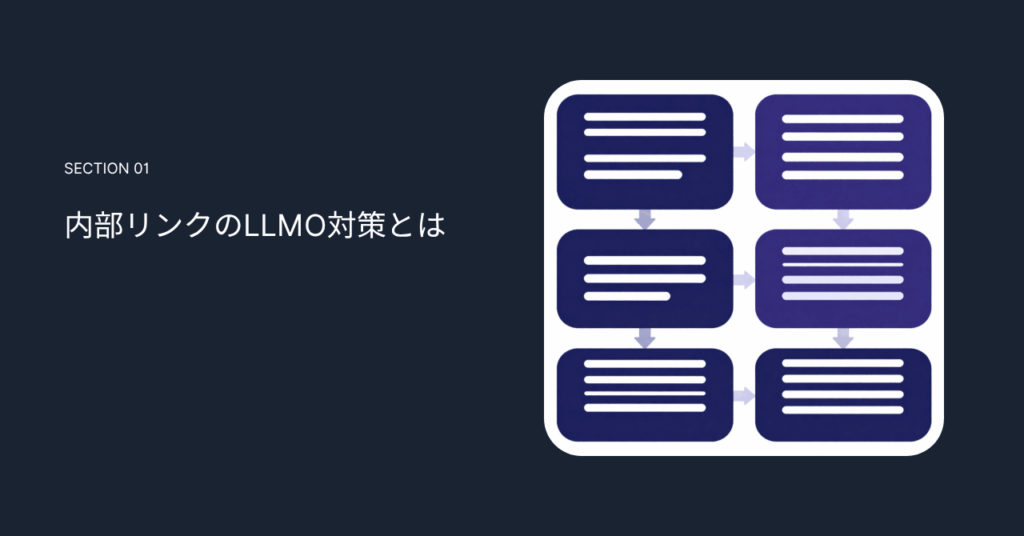 内部リンクのLLMO対策とは