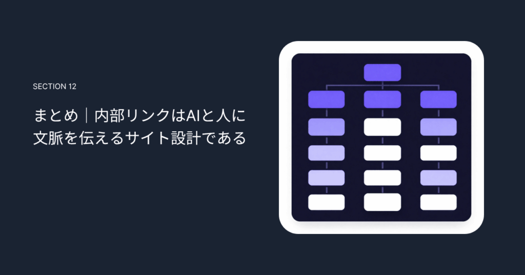 まとめ|内部リンクはAIと人に文脈を伝えるサイト設計である