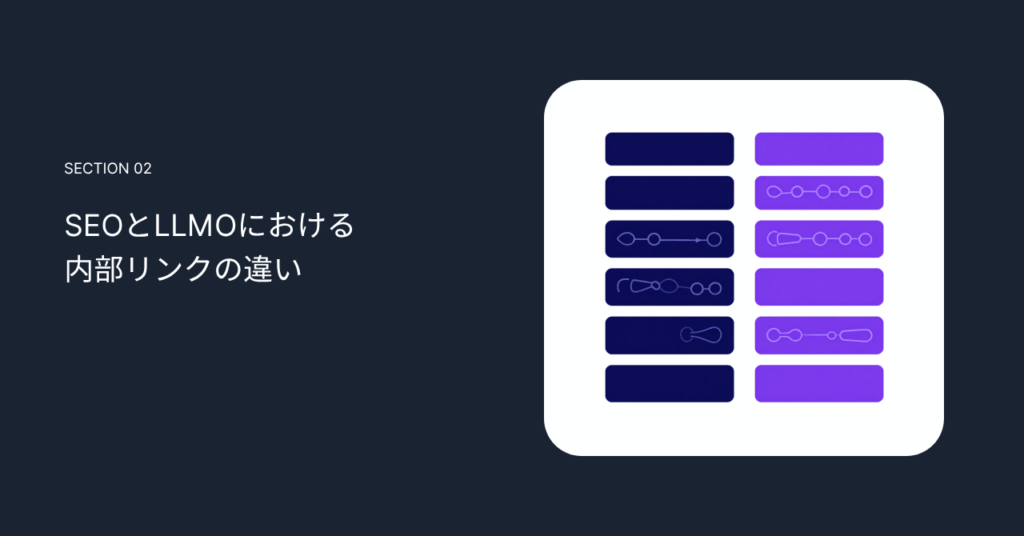 SEOとLLMOにおける内部リンクの違い