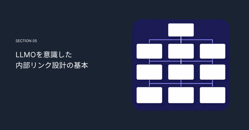 LLMOを意識した内部リンク設計の基本