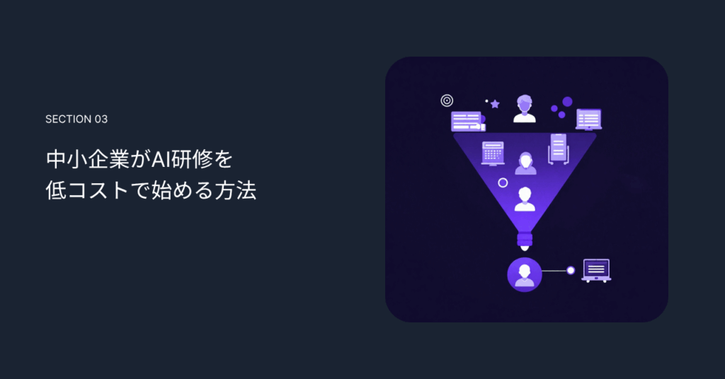 中小企業がAI研修を低コストで始める方法