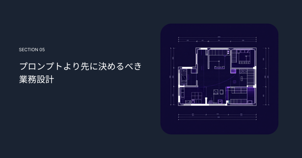 プロンプトより先に決めるべき業務設計