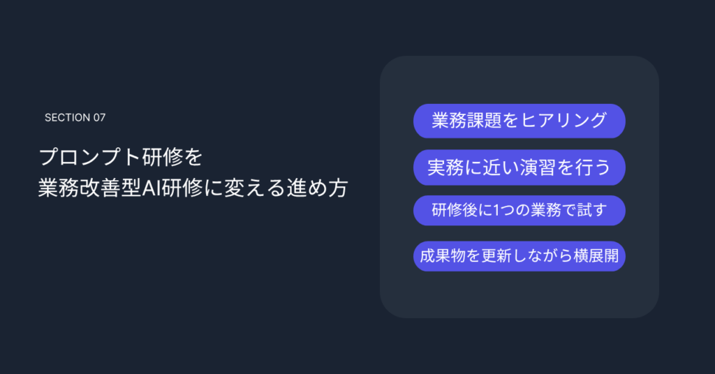 プロンプト研修を業務改善型AI研修に変える進め方