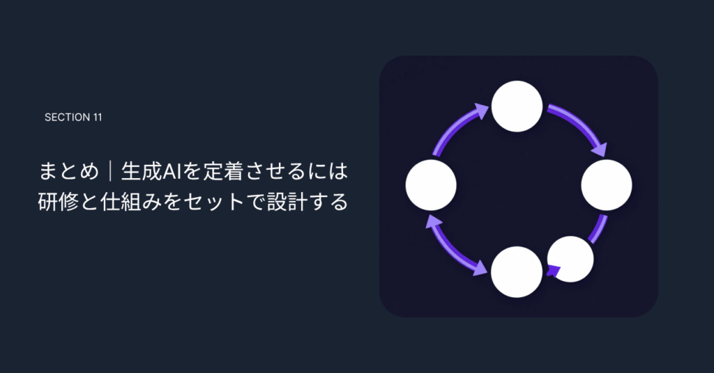 まとめ|生成AIを定着させるには研修と仕組みをセットで設計する