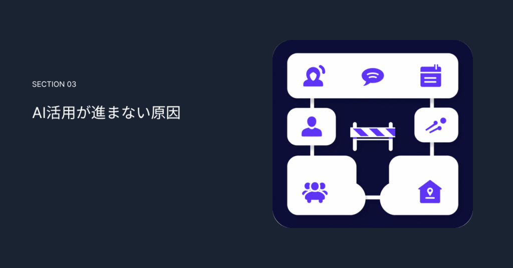 AI活用が進まない原因