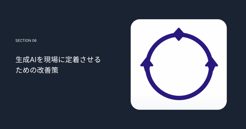 生成AIを現場に定着させるための改善策
