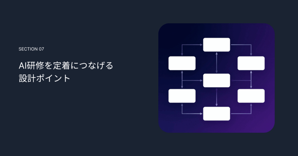 AI研修を定着につなげる設計ポイント